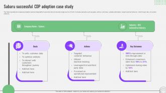 CDP Software Guide Sabaru Successful CDP Adoption Case Study MKT SS V