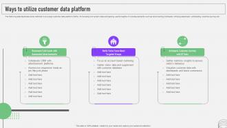CDP Software Guide Ways To Utilize Customer Data Platform MKT SS V