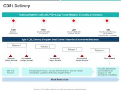 Cdrl delivery agile approach for effective rfp response ppt slides templates