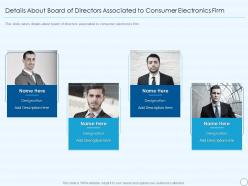 Ce devices firm investor funding elevator details about board of directors associated to consumer electronics firm