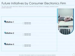 Ce devices firm investor funding elevator future initiatives by consumer electronics firm