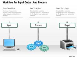 Ce workflow for input output and process powerpoint template