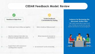 CEDAR Feedback Model Training Ppt Images Template
