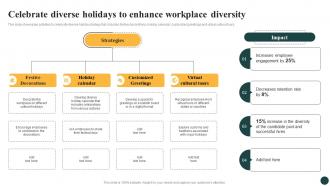 Celebrate Diverse Holidays Implementing Strategies To Enhance And Promote Workplace DTE SS