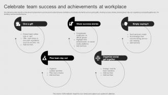 Celebrate Team Success And Objectives Of Corporate Performance Management To Attain