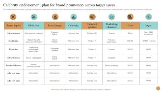 Celebrity Endorsement Plan For Brand Promotion Across Target Users