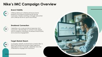 Celebrity Endorsements Nikes Imc Campaigns PPT Guidelines AT Image Multipurpose
