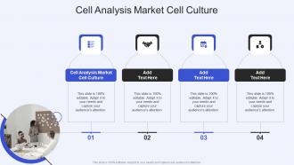 Cell Analysis Market Cell Culture In Powerpoint And Google Slides Cpb