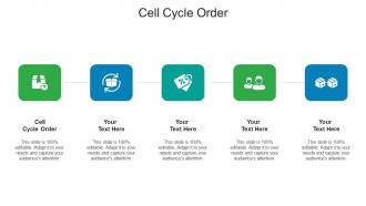 Cell cycle order ppt powerpoint presentation icon design inspiration cpb