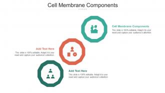 Cell Membrane Components Ppt Powerpoint Presentation Inspiration Cpb