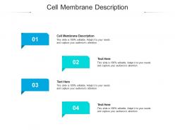 Cell membrane description ppt powerpoint presentation model information cpb