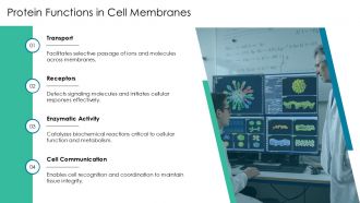 Cell Membrane Medical Overview PPT PowerPoint AT Aesthatic Informative