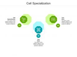 Cell specialization ppt powerpoint presentation inspiration brochure cpb
