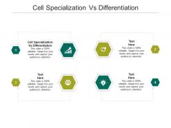 Cell specialization vs differentiation ppt powerpoint presentation ideas graphics example cpb