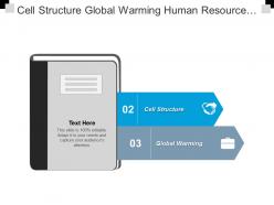 Cell structure global warming human resource planning implementing change cpb