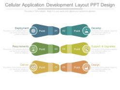 Cellular application development layout ppt design