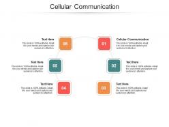 Cellular communication ppt powerpoint presentation styles model cpb