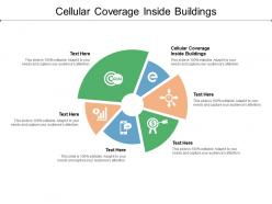 Cellular coverage inside buildings ppt powerpoint presentation file demonstration cpb