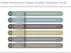 Cellular entertainment progress template presentation visuals