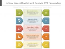 Cellular games development template ppt presentation