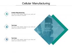 Cellular manufacturing ppt powerpoint presentation outline visuals cpb
