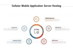 Cellular Mobile Application Server Hosting
