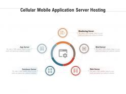 Cellular mobile application server hosting