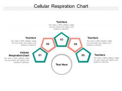 Cellular respiration chart ppt powerpoint presentation infographics guide cpb