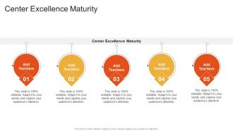 Center Excellence Maturity In Powerpoint And Google Slides Cpb