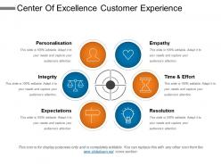 Center of excellence customer experience ppt design