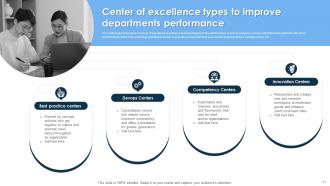 Center Of Excellence Powerpoint Ppt Template Bundles Ideas Editable
