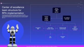 Center Of Excellence Team Structure For Rpa Implementation Robotic Process Automation