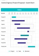 Central Agency Project Proposal Gantt Chart One Pager Sample Example Document