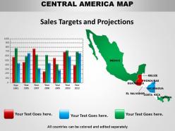 Central america continents powerpoint maps