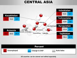 Central asia continents powerpoint theme 1114
