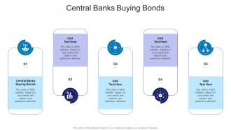 Central Banks Buying Bonds In Powerpoint And Google Slides Cpb