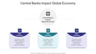 Central Banks Impact Global Economy In Powerpoint And Google Slides Cpb