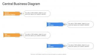 Central Business Diagram In Powerpoint And Google Slides Cpb