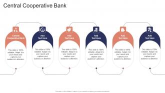 Central Cooperative Bank In Powerpoint And Google Slides Cpb