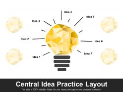 Central idea practice layout powerpoint presentation