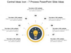 Central ideas icon 7 process powerpoint slide ideas
