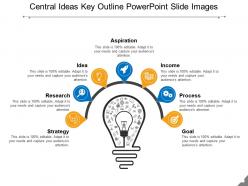 Central ideas key outline powerpoint slide images