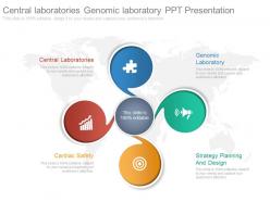Central laboratories genomic laboratory ppt presentation