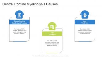 Central Pontine Myelinolysis Causes In Powerpoint And Google Slides Cpb
