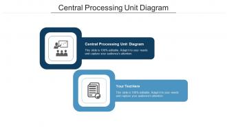 Central processing unit diagram ppt powerpoint presentation infographic cpb