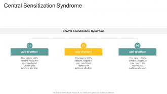 Central Sensitization Syndrome In Powerpoint And Google Slides Cpb