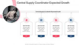 Central Supply Coordinator Expected Growth In Powerpoint And Google Slides Cpb