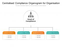 Centralised compliance organogram for organisation