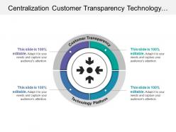 Centralization customer transparency technology platform with arrows image