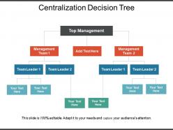 Centralization decision tree ppt infographic template